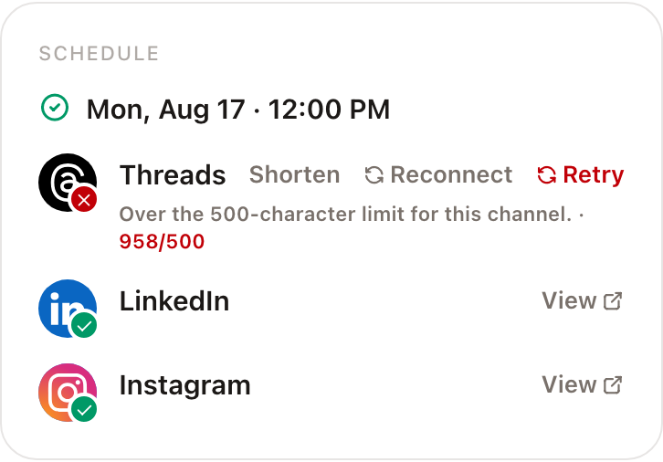 A post where one channel failed: Threads shows the reason and Shorten, Reconnect and Retry, while LinkedIn and Instagram published